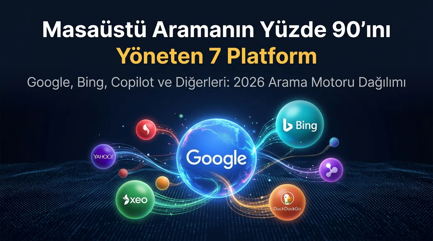 Masaüstü Aramanın Yüzde 90'ını Yöneten 7 Platform