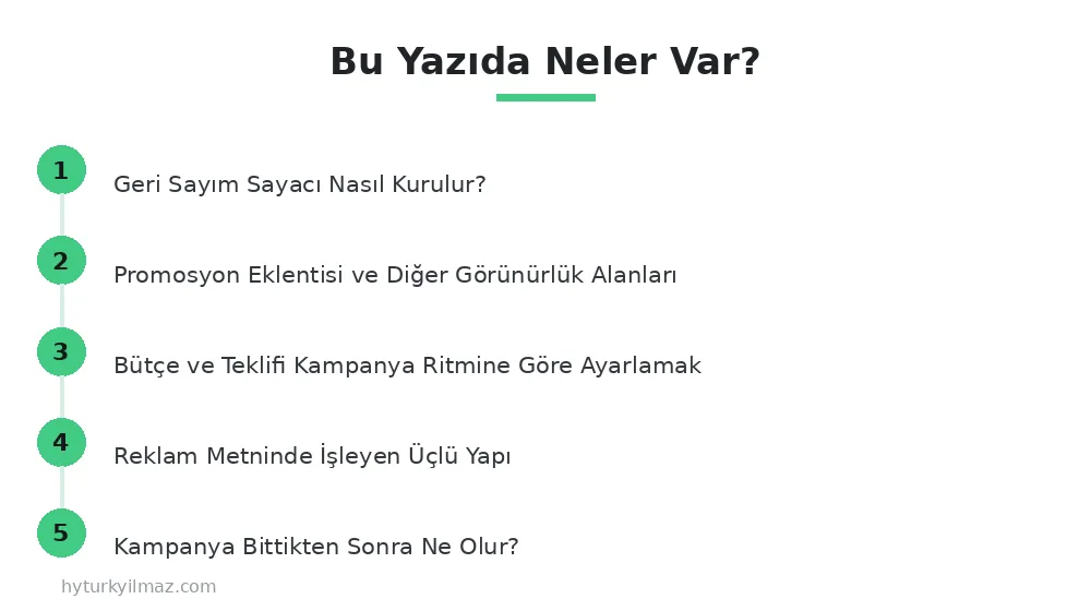 Google Ads'da Süreli Kampanyayı Doğru Kurmak: Sayaç, Eklenti, Zamanlama yol haritası